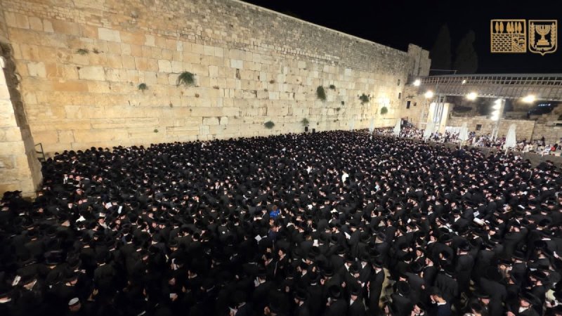 הקרן למורשת הכותל