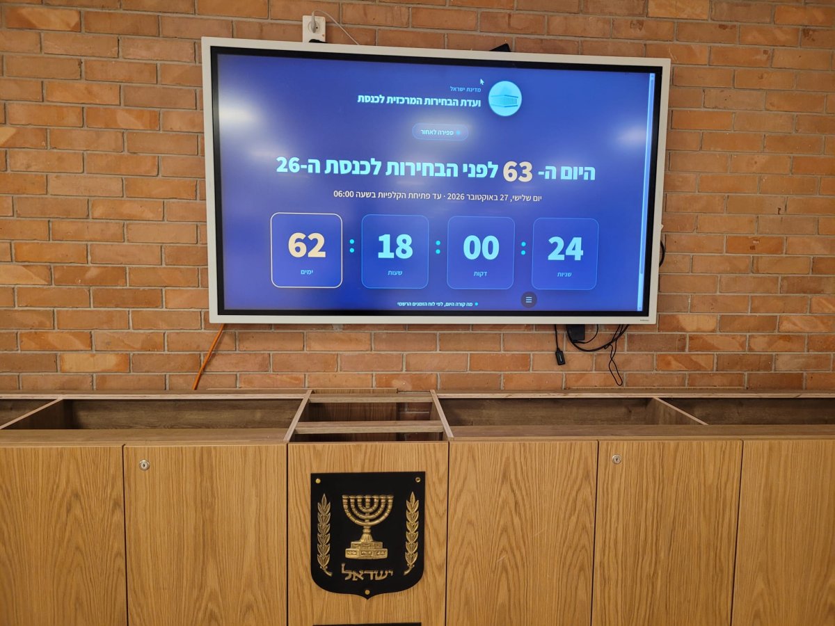 באדיבות המצלם