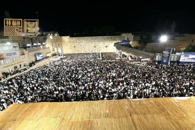 הקרן למורשת הכותל המערבי