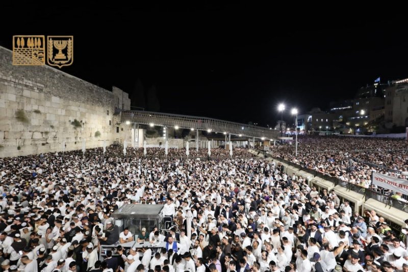 הקרן למורשת הכותל המערבי